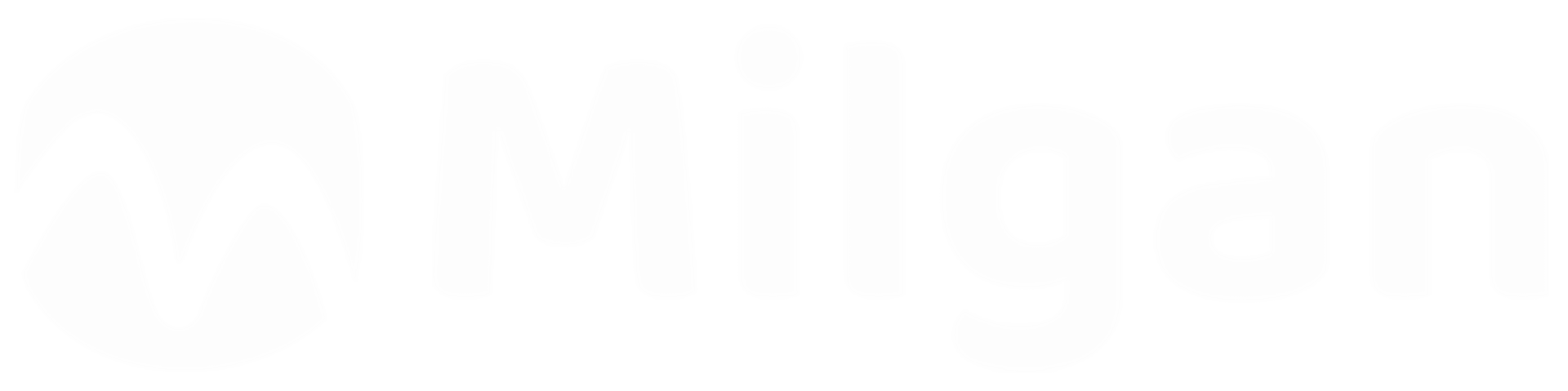 Milgan Kannada Logo